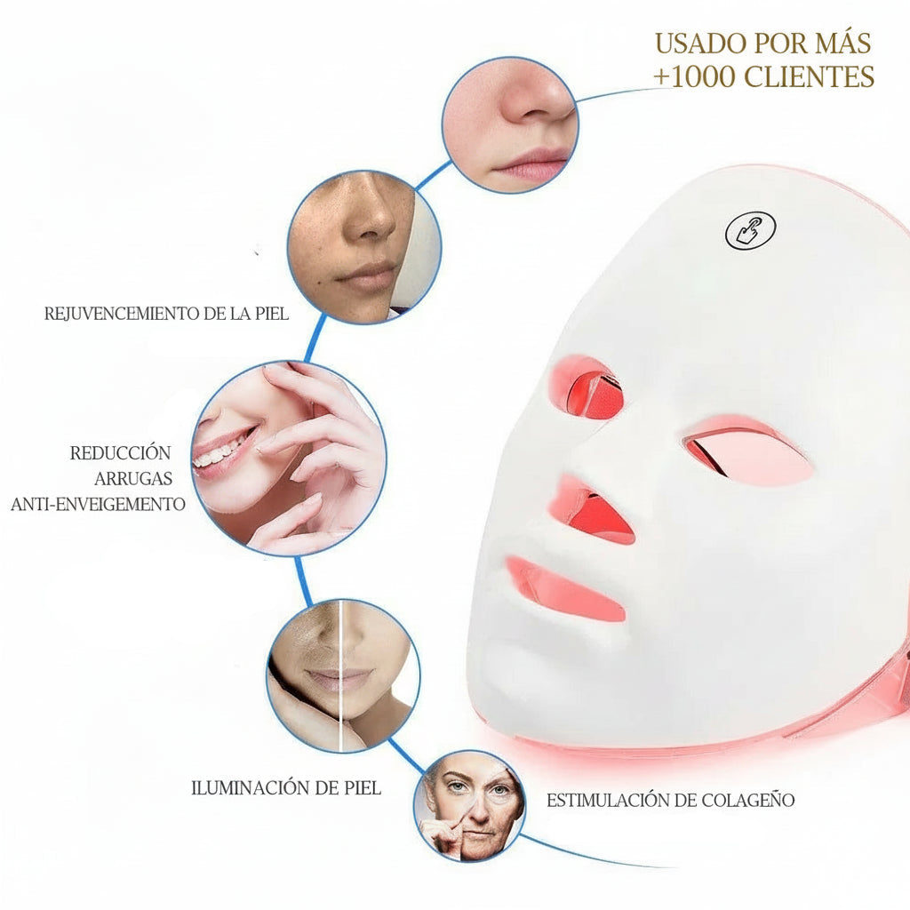 Dispositivo de belleza antiacné